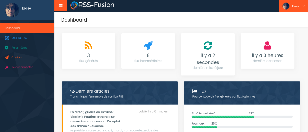 Capture écran de l'interface du dashboard de RSS Fusion